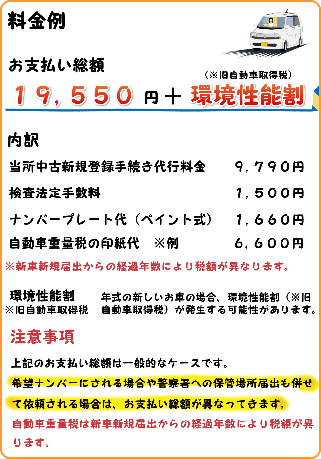 青森での軽自動車の中古新規登録 行政書士の手続き代行 車庫証明代行ショップ青森 青森での軽自動車の中古新規登録 行政書士の手続き代行 車庫証明代行ショップ青森