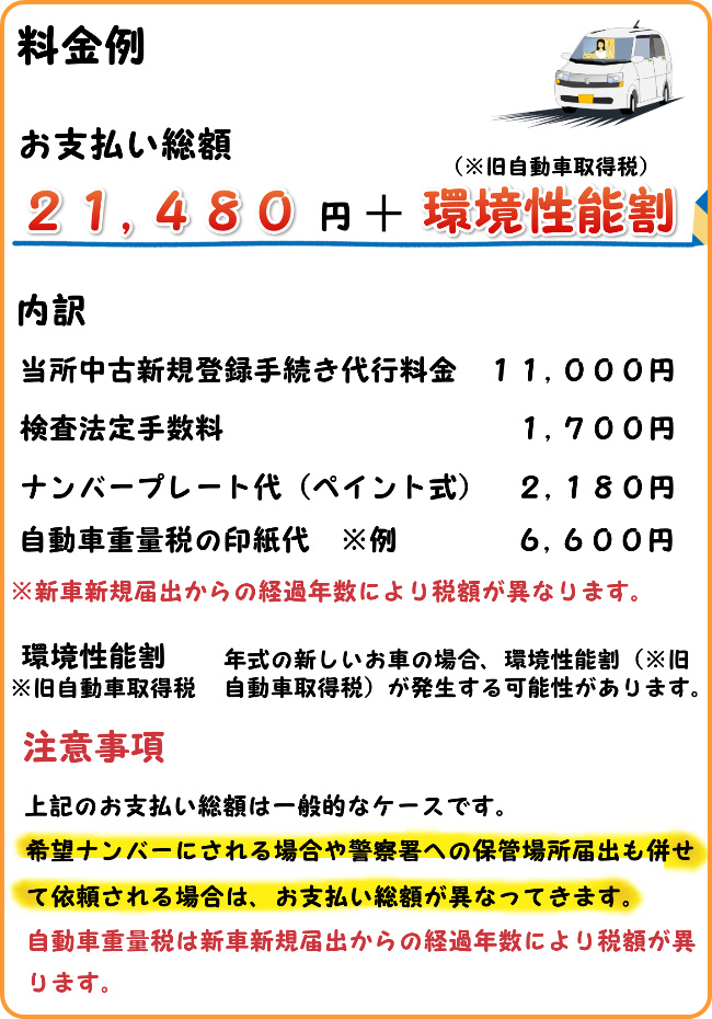八戸　八戸ナンバー　軽自動車　中古新規登録　代行　行政書士