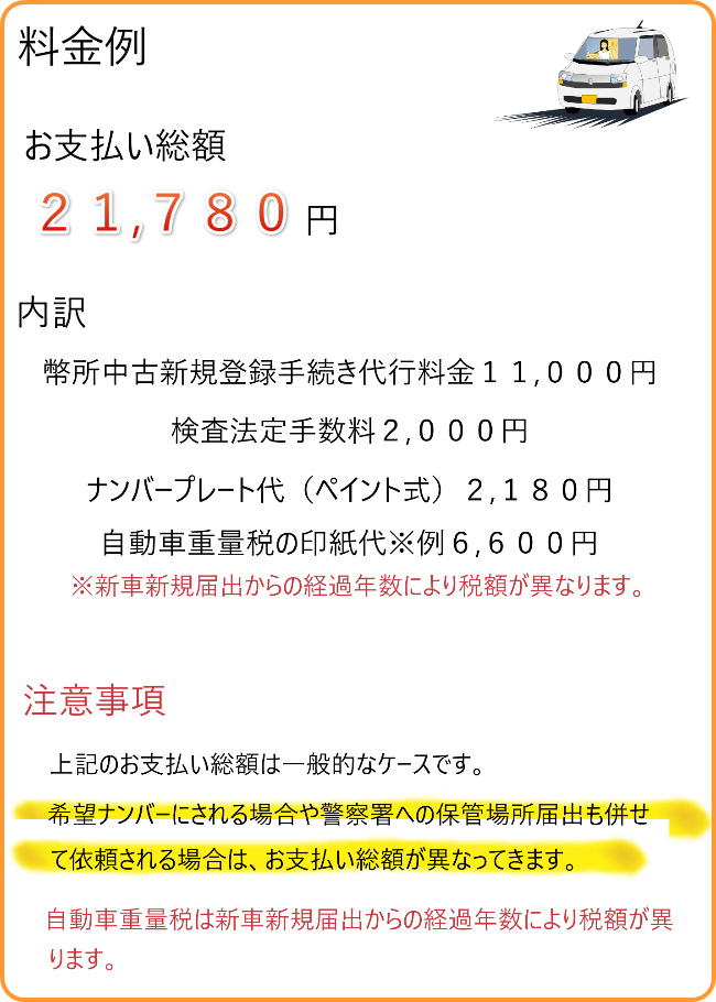 八戸で軽自動車の中古新規登録をしたい 行政書士に代行してほしい