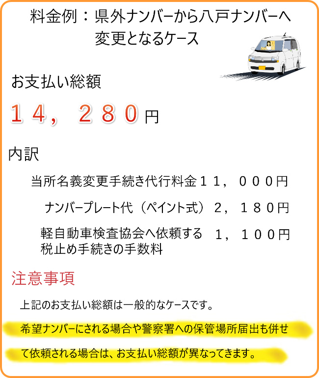 八戸ナンバーへ軽自動車を名義変更したい 行政書士に代行してもらいたい