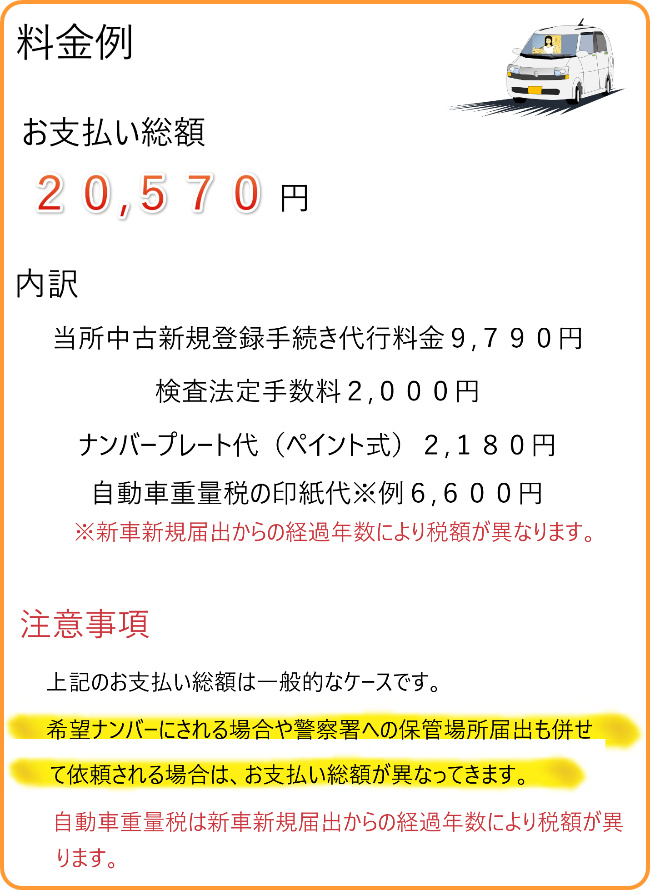 青森県での軽自動車の中古新規登録をしてもらいたい 行政書士に代行してほしい